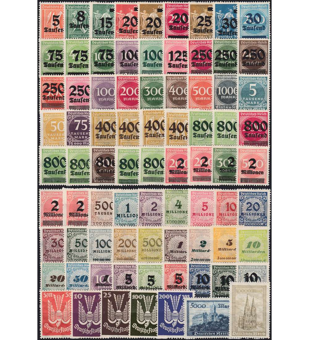 Inflation-Komplettstze