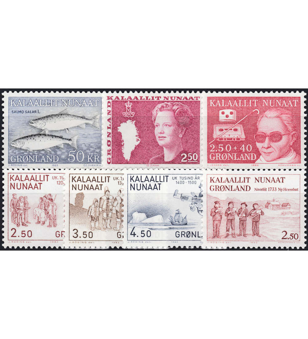 Gr�nland 1983 postfrisch Nr. 140-146