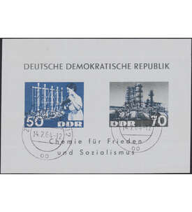 DDR - Block Zusammenstellung mit Block 18