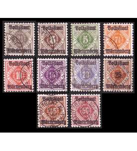 Wrttemberg Nr. 134-143 gestempelt