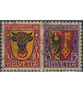 Schweiz Nr. 143-144 gestempelt Pro Juventute 1918