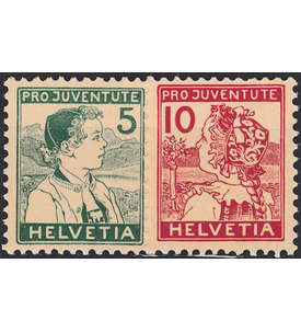 Schweiz Nr. 128-129 postfrisch Pro Juventute 1915