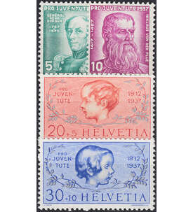 Schweiz Nr. 314-317 postfrisch Pro Juventute 1937