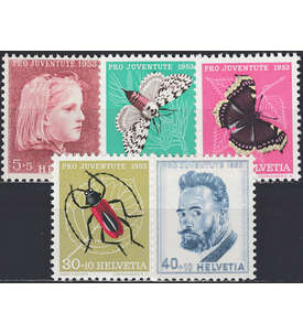 Schweiz Nr. 588-592 postfrisch Pro Juventute 1953