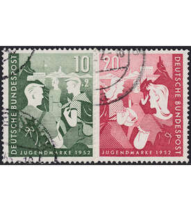 II BRD Nr. 153-154 gestempelt     Jugend 1952