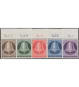 Berlin Nr. 101-105 postfrisch  Glocke Klppel mittig 1953  Oberrandsatz