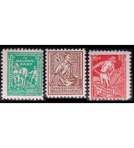 SBZ Bodenreform 1945 Kollektion aller 50 m�glichen Plattenfehler